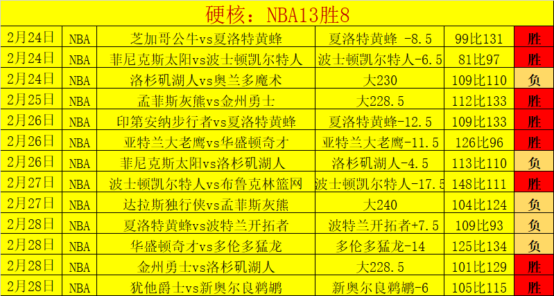 巴西球星绍,米内罗加盟,上海申花足,PG电子官网,PG电子试玩,PG电子模拟器,PG电子平台,PG电子下载