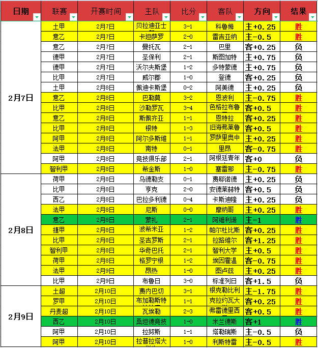 何詩蓓世錦,賽冠軍榮耀,連續奪標迎,PG电子官网,PG电子试玩,PG电子模拟器,PG电子平台,PG电子下载