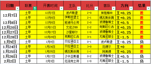 广岛首发,外籍球员独,揽重任,PG电子官网,PG电子试玩,PG电子模拟器,PG电子平台,PG电子下载