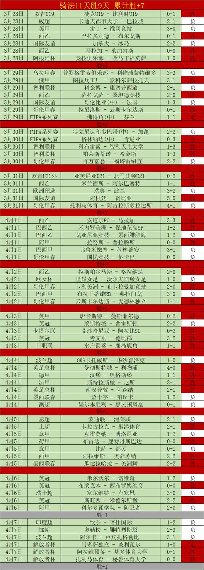 大乐透期号,专家推荐,质合分析前,PG电子官网,PG电子试玩,PG电子模拟器,PG电子平台,PG电子下载