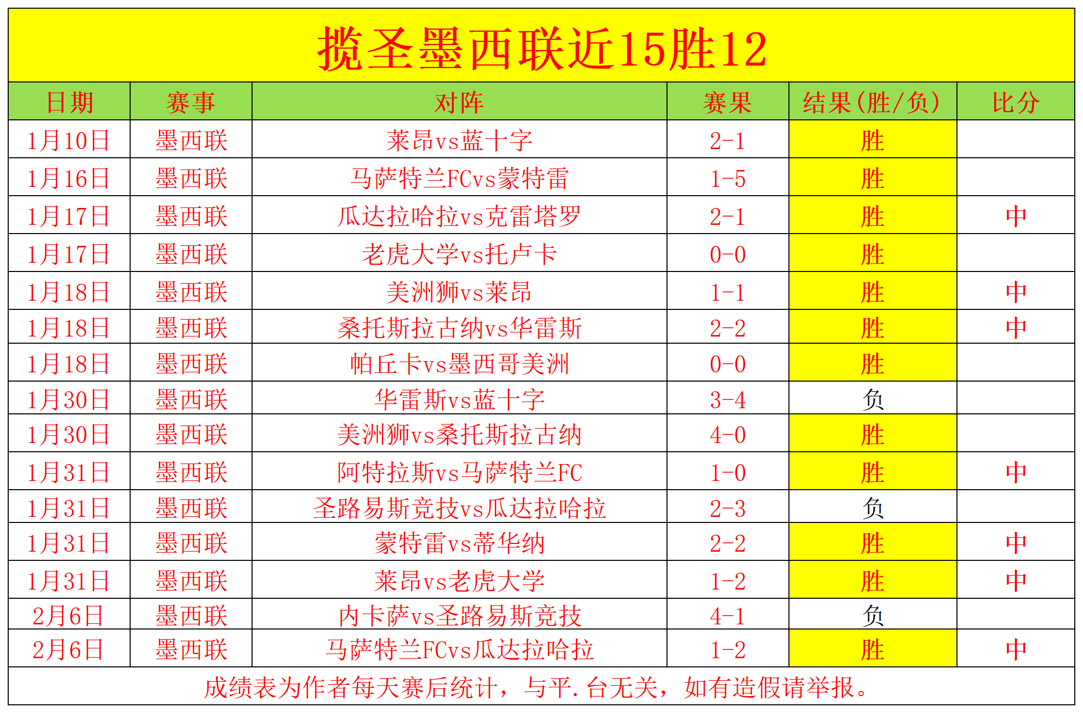 库斯科对弗,拉门戈,实力对比分,PG电子官网,PG电子试玩,PG电子模拟器,PG电子平台,PG电子下载
