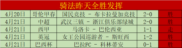送分题,赞赏,连对,PG电子官网,PG电子试玩,PG电子模拟器,PG电子平台,PG电子下载
