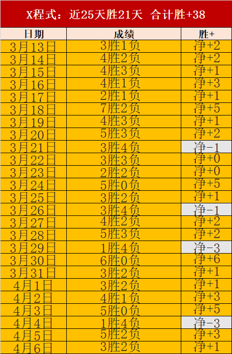 英超德比战,成焦点赛程,虽淡却精彩,PG电子官网,PG电子试玩,PG电子模拟器,PG电子平台,PG电子下载