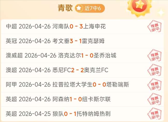 郑钦文收入,激增引关注,领跑,PG电子官网,PG电子试玩,PG电子模拟器,PG电子平台,PG电子下载