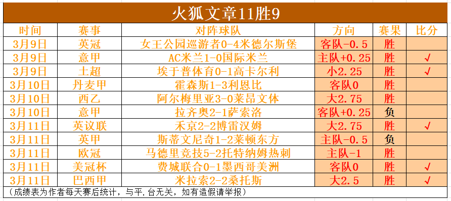 罗达,荷乙附加赛,首场前瞻,PG电子官网,PG电子试玩,PG电子模拟器,PG电子平台,PG电子下载