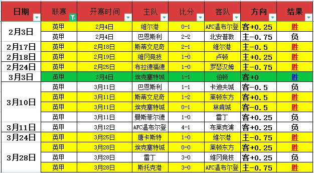 电子在线试,资讯,Pg电子在线试玩,PG电子官网,PG电子试玩,PG电子模拟器,PG电子平台,PG电子下载