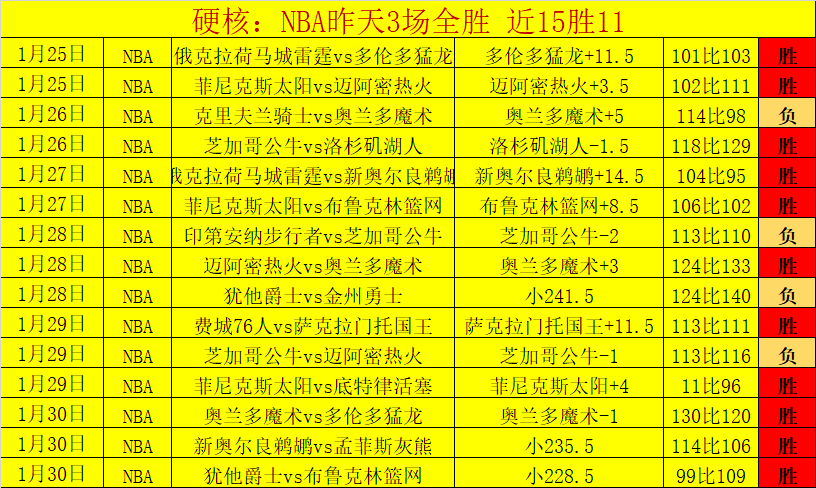 大乐透期号,专家质合分,青岛海牛对,PG电子官网,PG电子试玩,PG电子模拟器,PG电子平台,PG电子下载