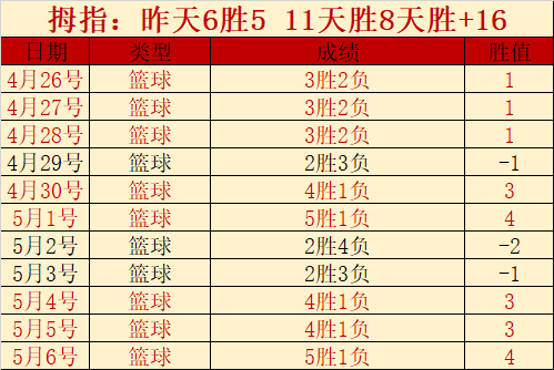 电子在线试,资讯,Pg电子在线试玩,PG电子官网,PG电子试玩,PG电子模拟器,PG电子平台,PG电子下载