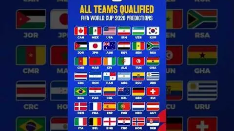 央视2025年卡塔尔世界杯直播时间表