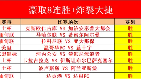震撼！特鲁姆普92杆独占鳌头，罗伯逊破百次数紧追纪录