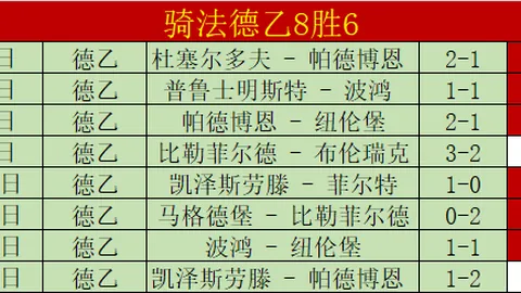 雷霆对凯尔特人大乐透期号专家质合分析推荐及胜负预测