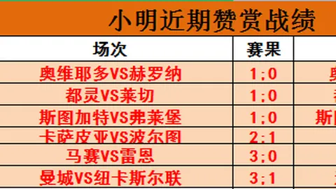 尼克斯对猛龙历史交锋分析：专家推荐大乐透期号策略