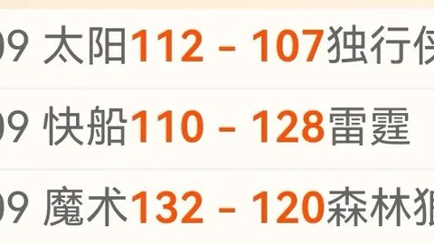 球迷目睹詹姆斯亮相吹牛老爹派对：听闻您光临，激动欢呼！