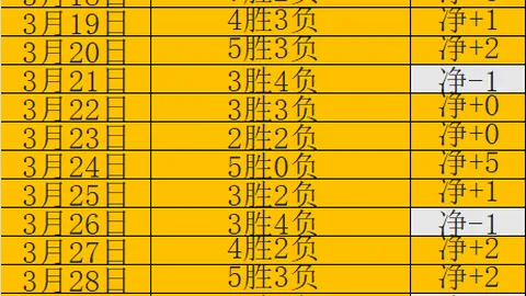 英超德比战成焦点赛程虽淡却精彩纷呈