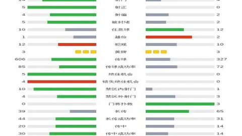 Pg电子在线试玩 资讯 191523 3wp