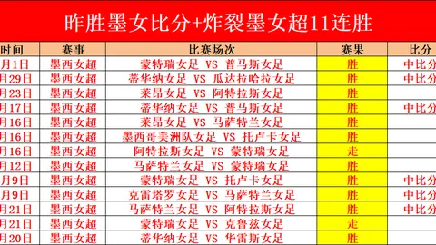 Pg电子在线试玩 资讯 072231 e3n