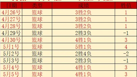 Pg电子在线试玩 资讯 193648 4d0